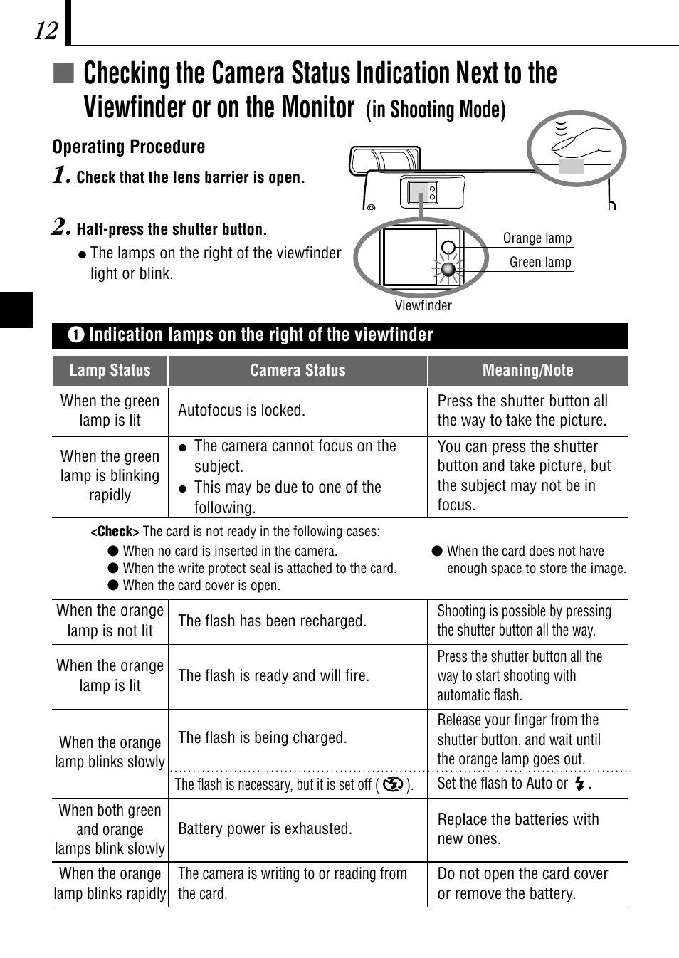 Olympus C-1 D-150 User Manual | Page 12 / 146
