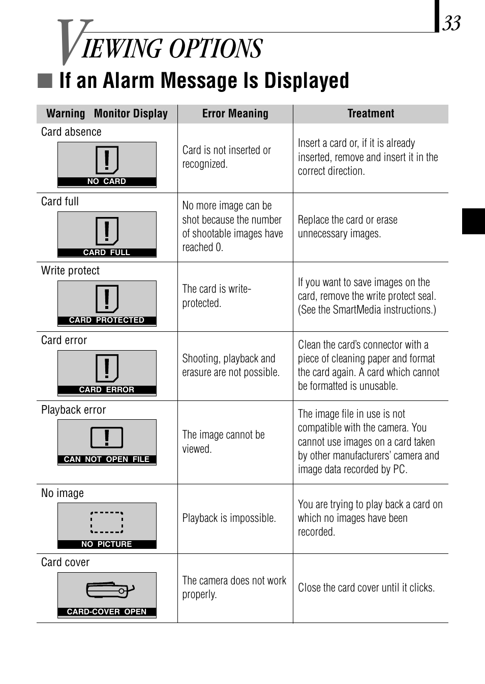Iewing options, Íif an alarm message is displayed | Olympus C-1 D-150 User Manual | Page 33 / 146