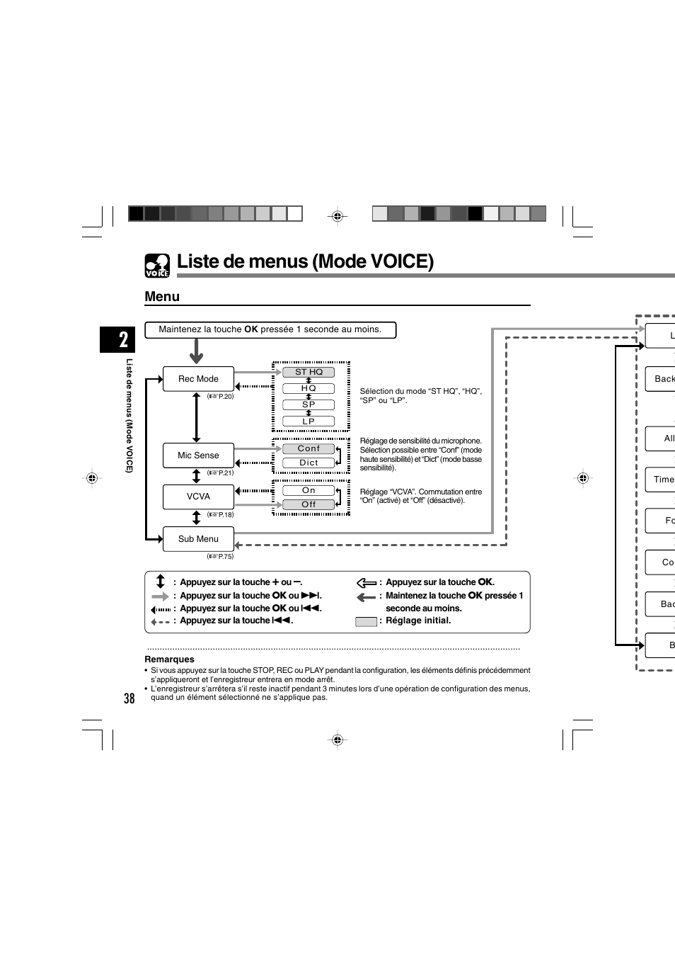 Liste de menus (mode voice), Menu | Olympus WS-300M User Manual | Page 126 / 264