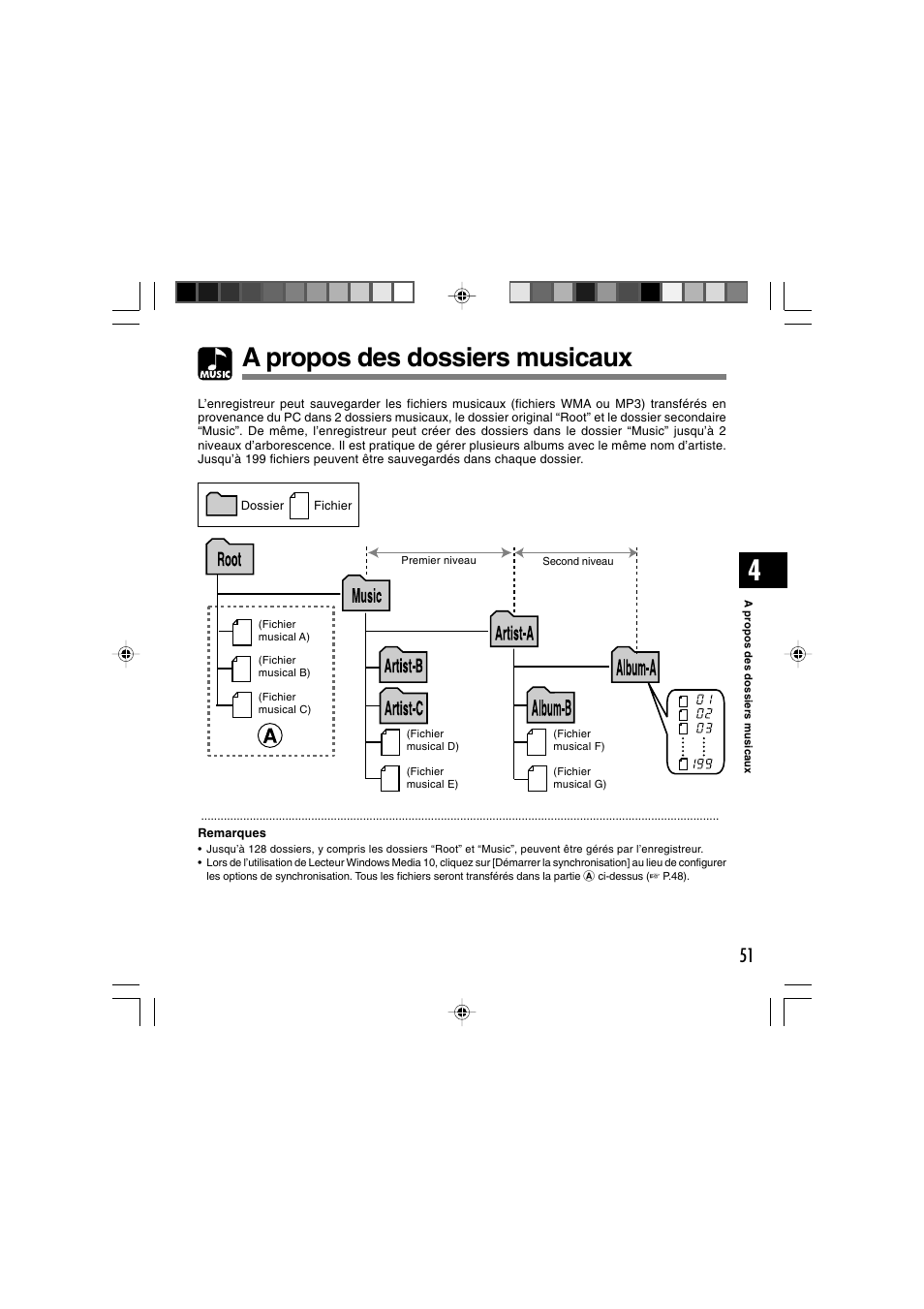 A propos des dossiers musicaux | Olympus WS-300M User Manual | Page 139 / 264