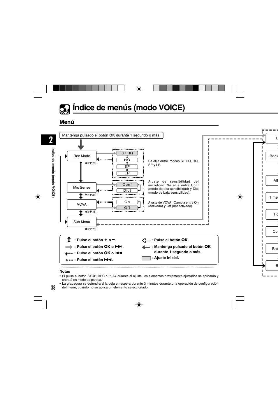 Índice de menús (modo voice), Menú | Olympus WS-300M User Manual | Page 214 / 264