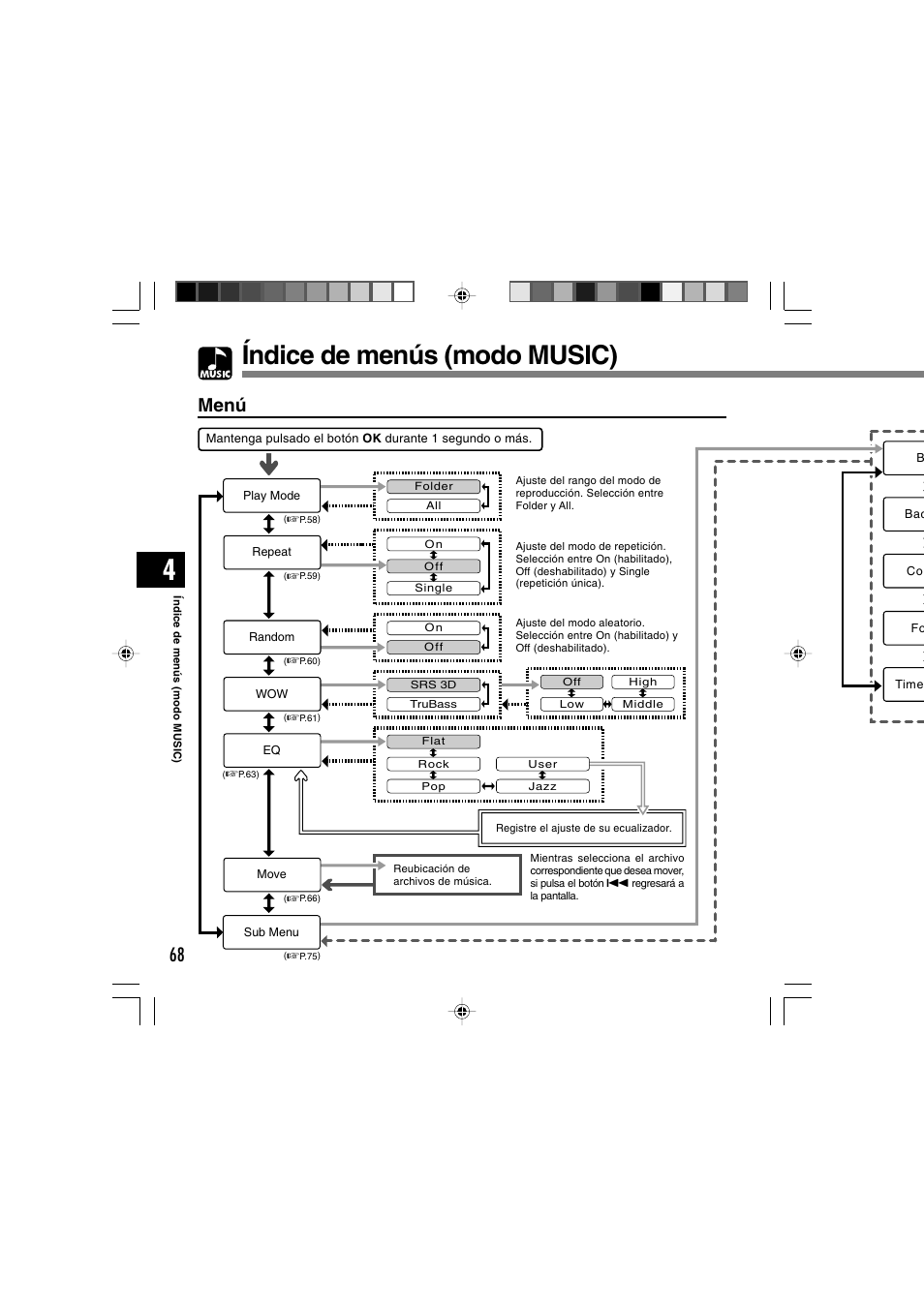 Índice de menús (modo music), Menú | Olympus WS-300M User Manual | Page 244 / 264
