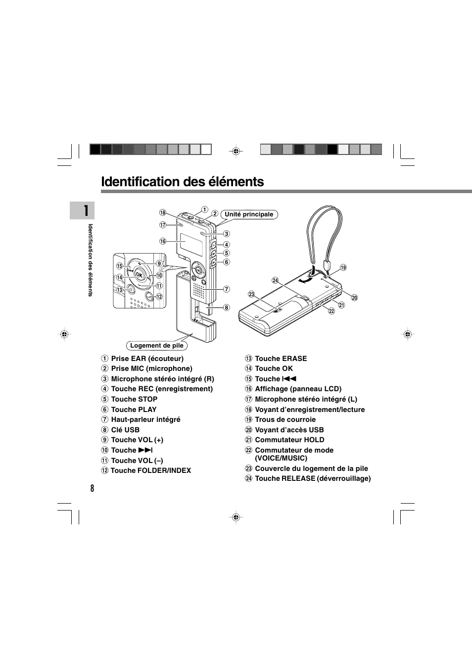 Identification des éléments | Olympus WS-300M User Manual | Page 96 / 264