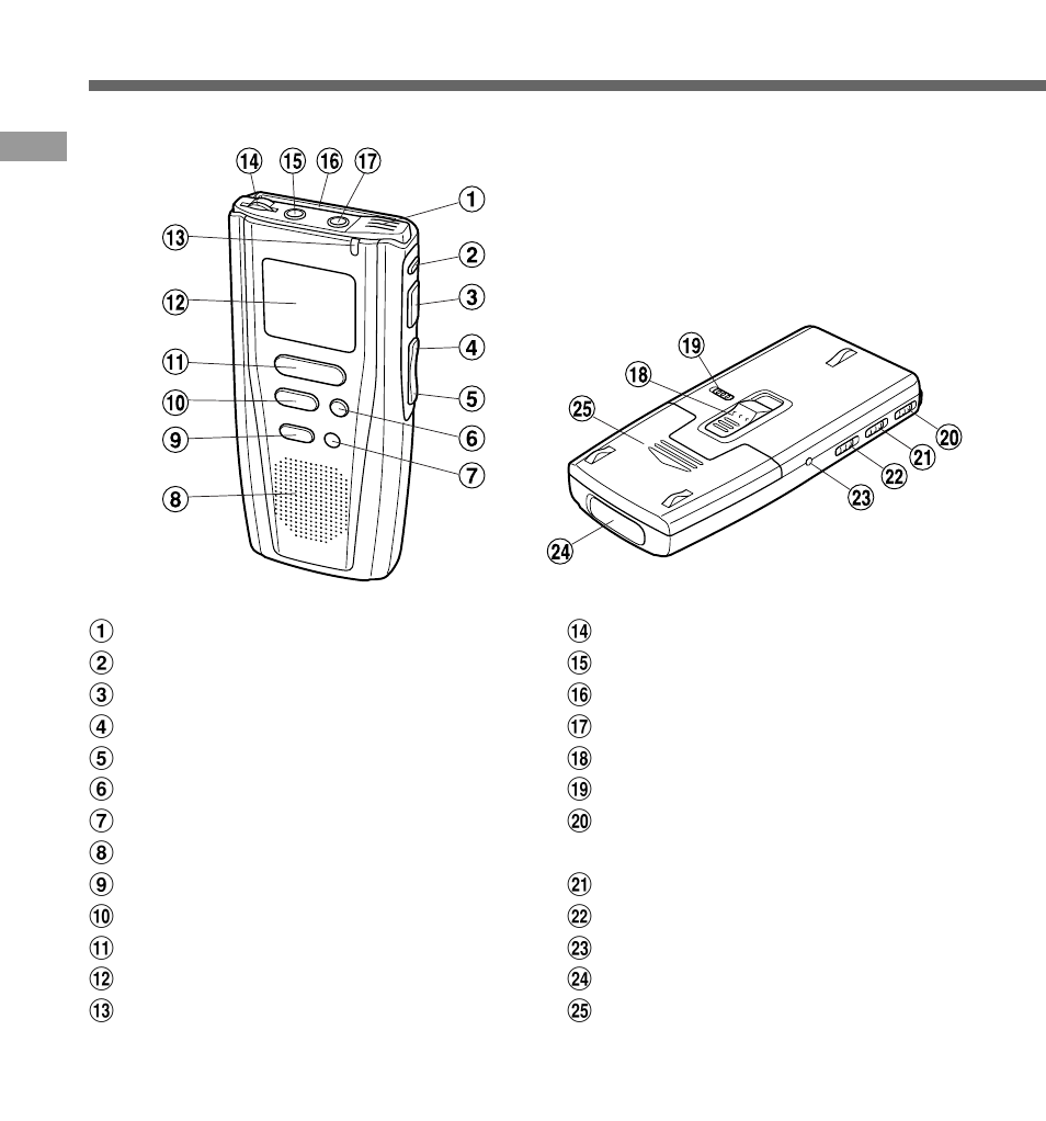 Identification of parts | Olympus DS-3000 User Manual | Page 8 / 57