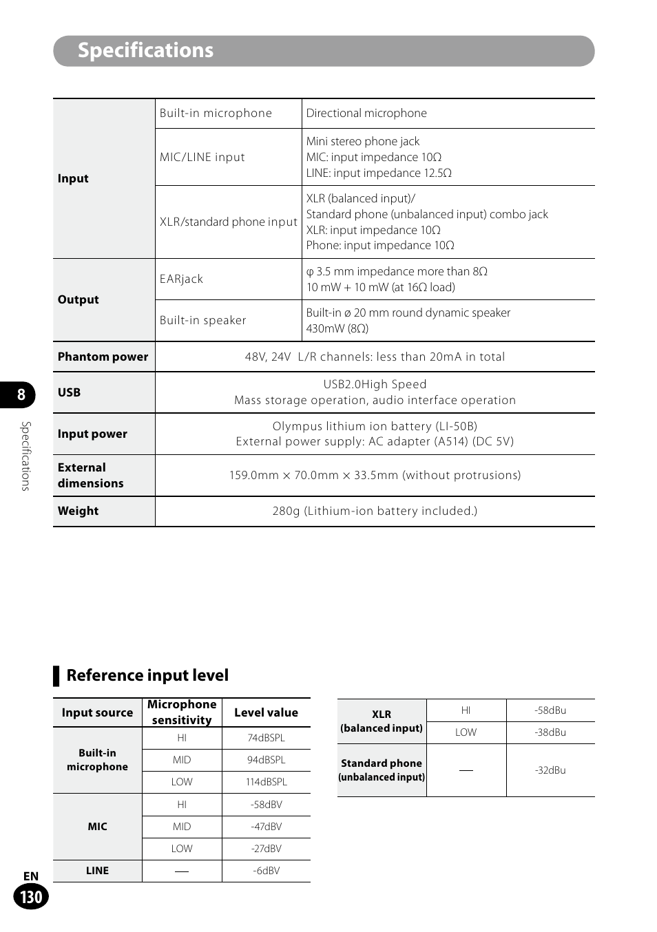 Specifications, Reference input level | Olympus LS-100 User Manual | Page 130 / 135