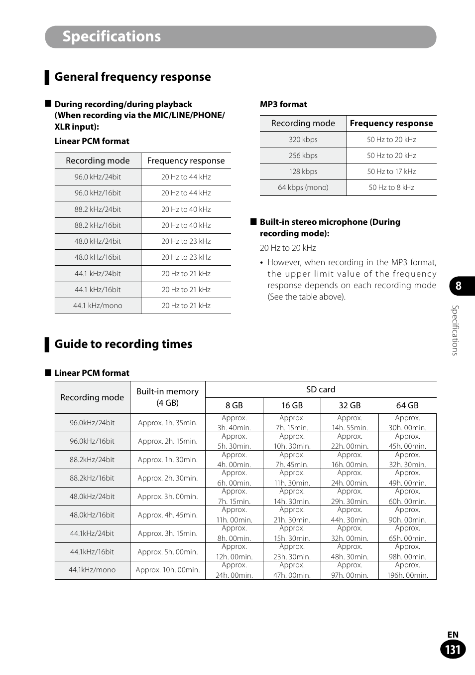 Specifications, Guide to recording times, General frequency response | Olympus LS-100 User Manual | Page 131 / 135