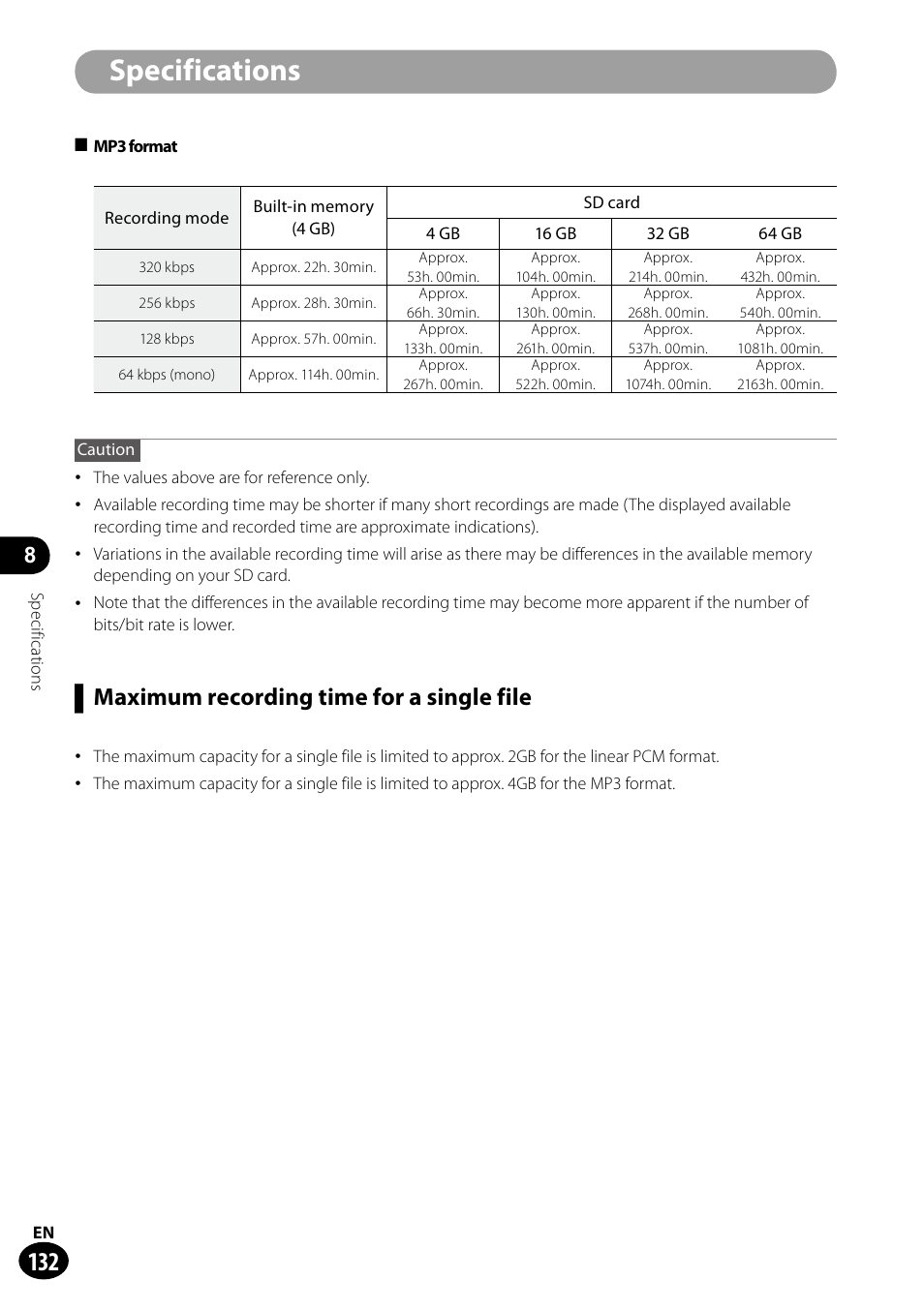 Specifications, Maximum recording time for a single file | Olympus LS-100 User Manual | Page 132 / 135