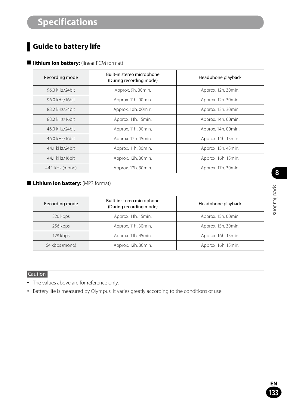 Specifications, Guide to battery life | Olympus LS-100 User Manual | Page 133 / 135