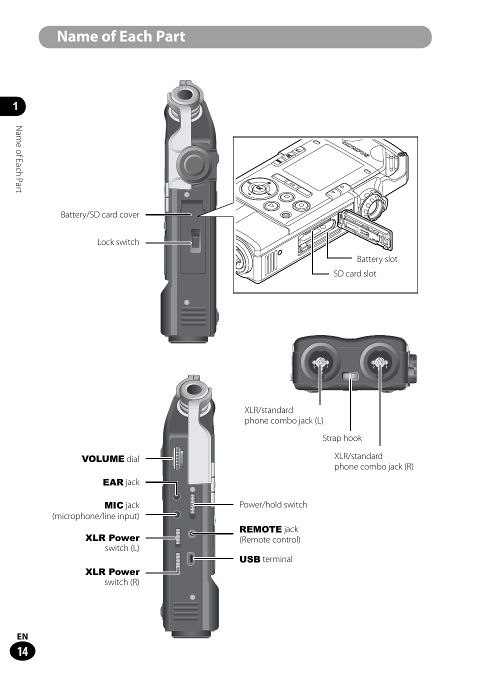 Name of each part | Olympus LS-100 User Manual | Page 14 / 135