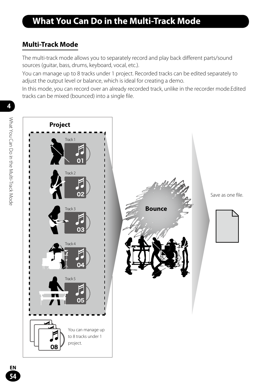 What you can do in the multi-track mode, Multi-track mode | Olympus LS-100 User Manual | Page 54 / 135