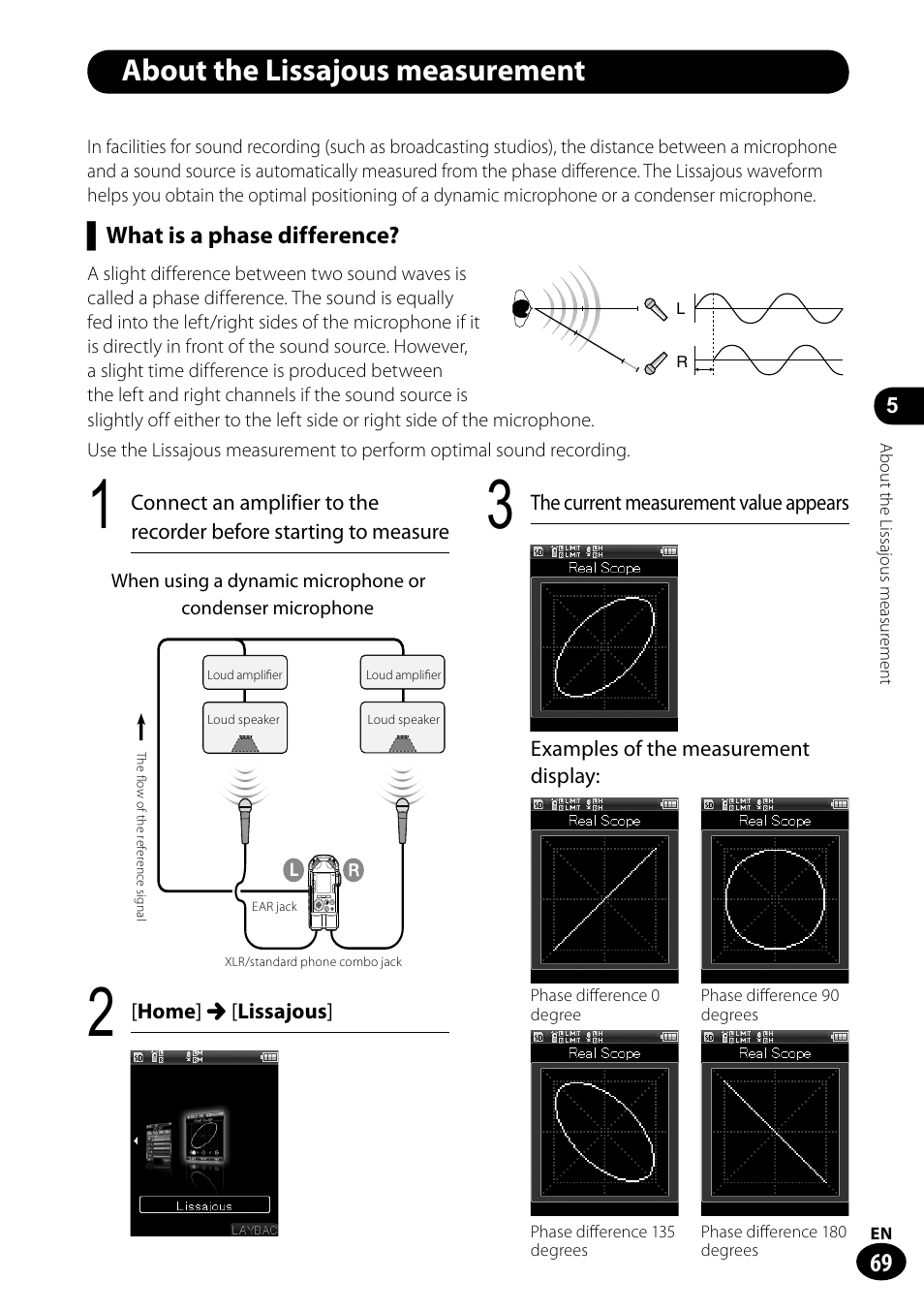 About the lissajous measurement, What is a phase difference | Olympus LS-100 User Manual | Page 69 / 135