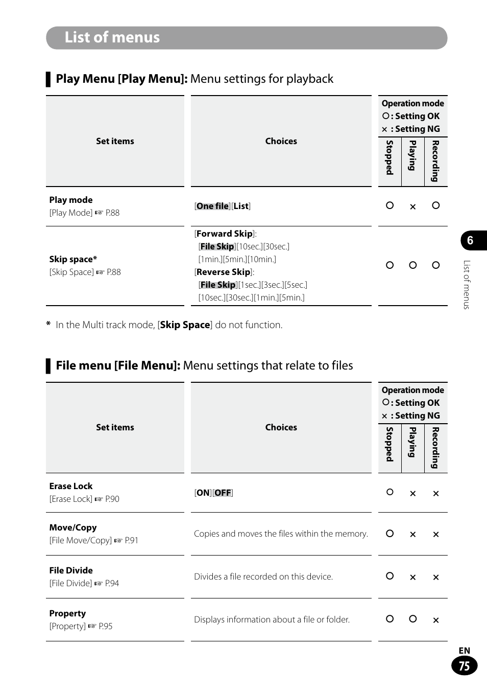 List of menus, Play menu [play menu]: menu settings for playback | Olympus LS-100 User Manual | Page 75 / 135