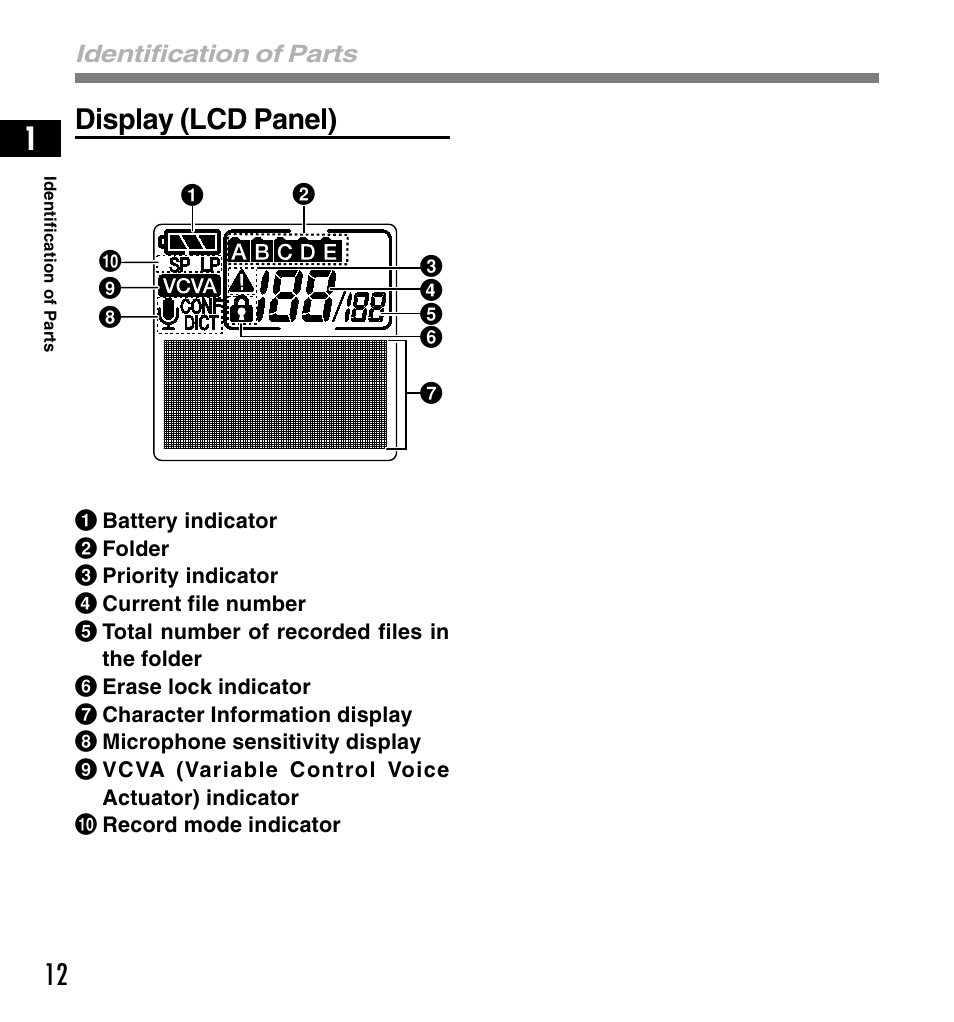 Display (lcd panel) | Olympus DS-3300 User Manual | Page 12 / 94