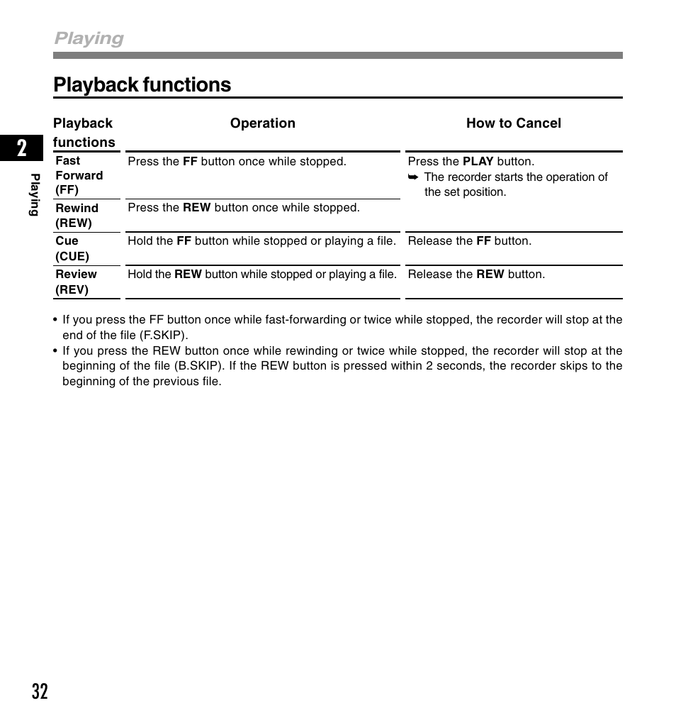 Playback functions, Playing | Olympus DS-3300 User Manual | Page 32 / 94