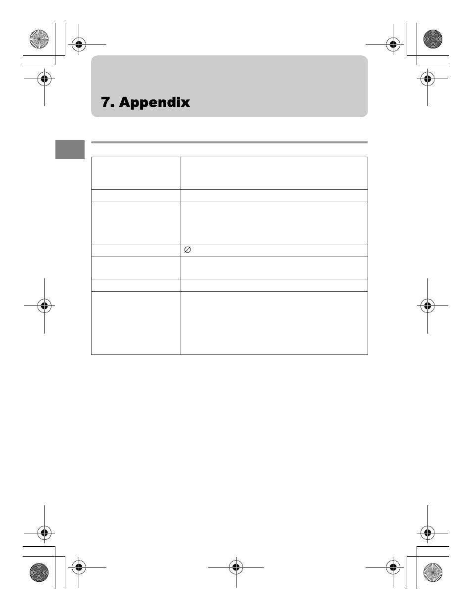 Appendix, Specifications | Olympus PT 048 User Manual | Page 28 / 32
