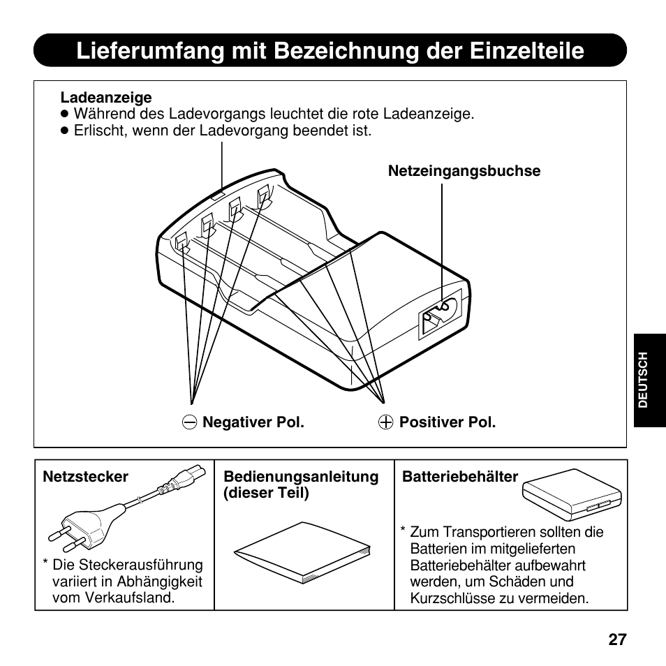 Lieferumfang mit bezeichnung der einzelteile | Olympus CAMEDIA BU-200 User Manual | Page 27 / 52