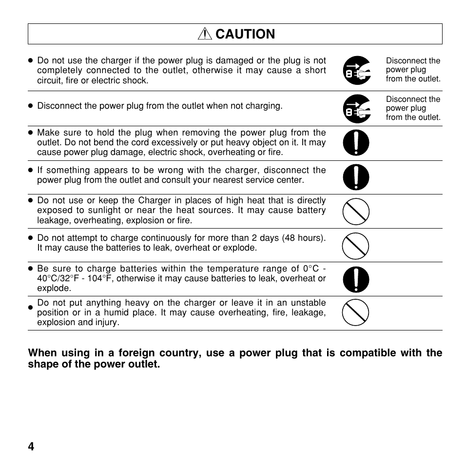 Caution | Olympus CAMEDIA BU-200 User Manual | Page 4 / 52