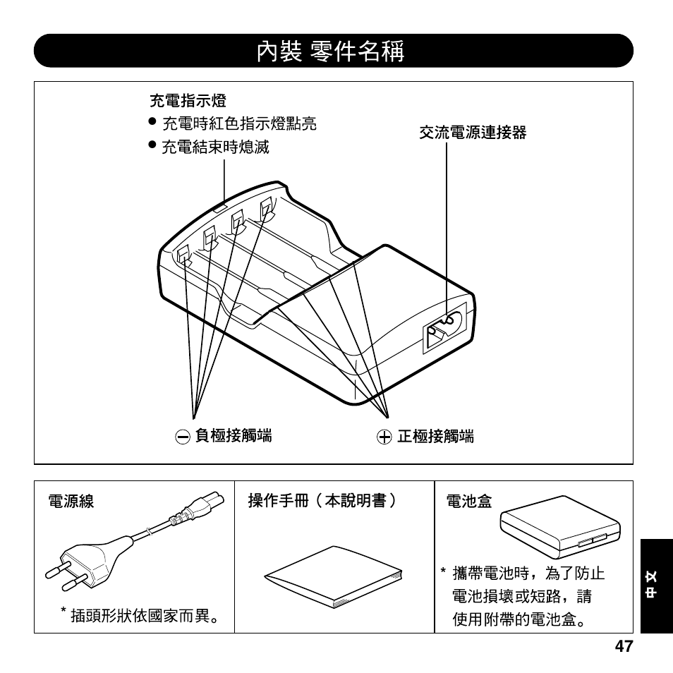 Olympus CAMEDIA BU-200 User Manual | Page 47 / 52