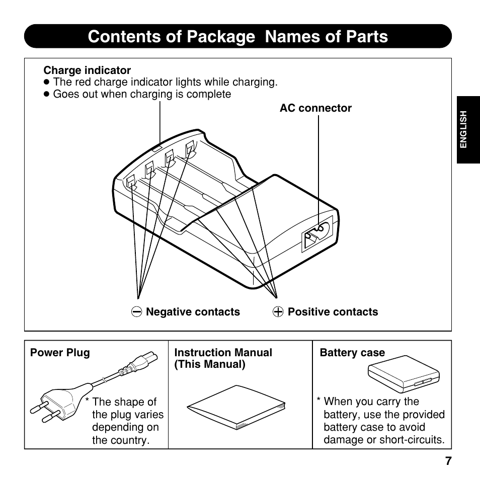 Contents of package names of parts | Olympus CAMEDIA BU-200 User Manual | Page 7 / 52