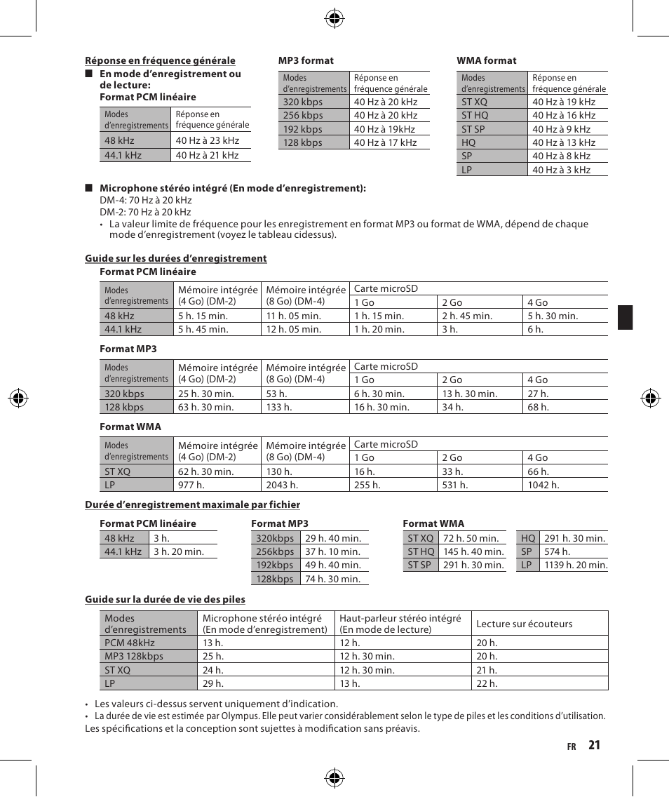 Olympus DM-4 User Manual | Page 21 / 32