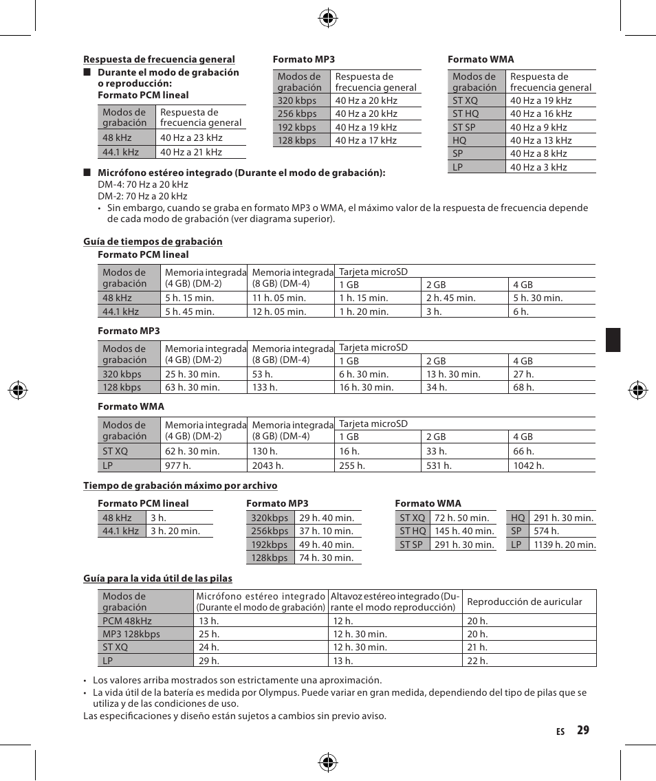 Olympus DM-4 User Manual | Page 29 / 32