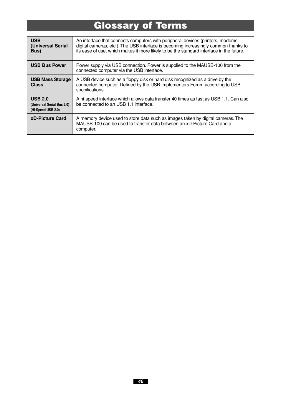 Glossary of terms | Olympus MAUSB-100 User Manual | Page 46 / 47