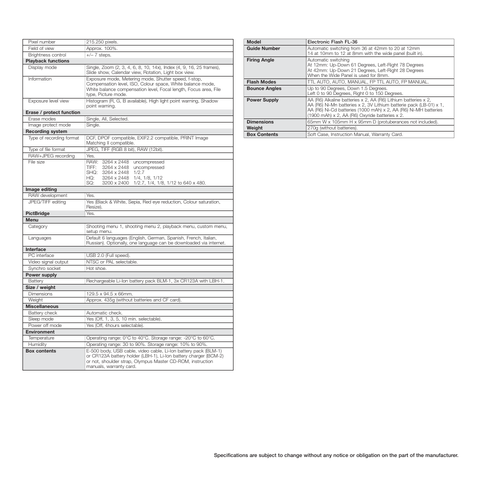 Olympus E-500 User Manual | Page 11 / 12