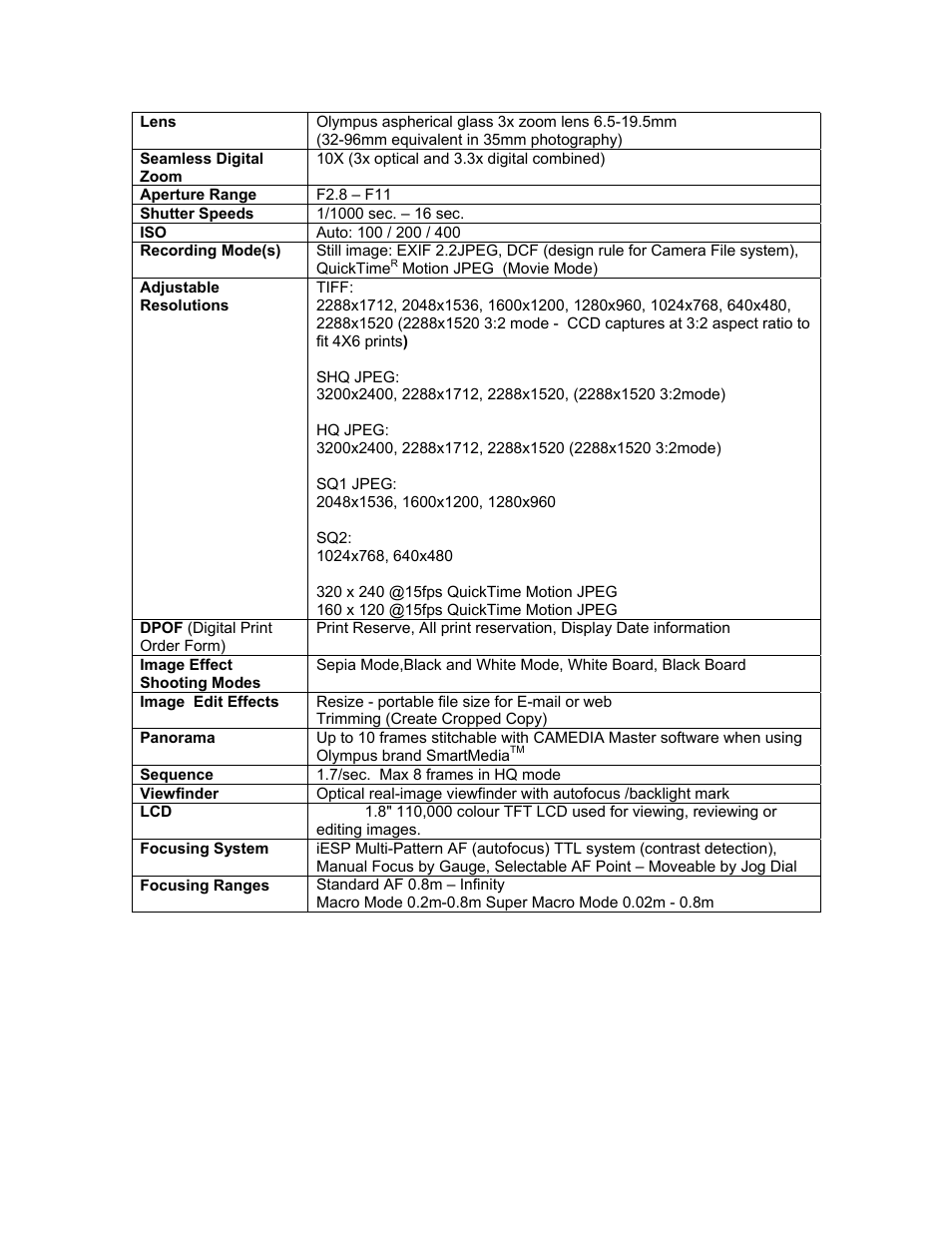 Olympus C-4000 User Manual | Page 2 / 7