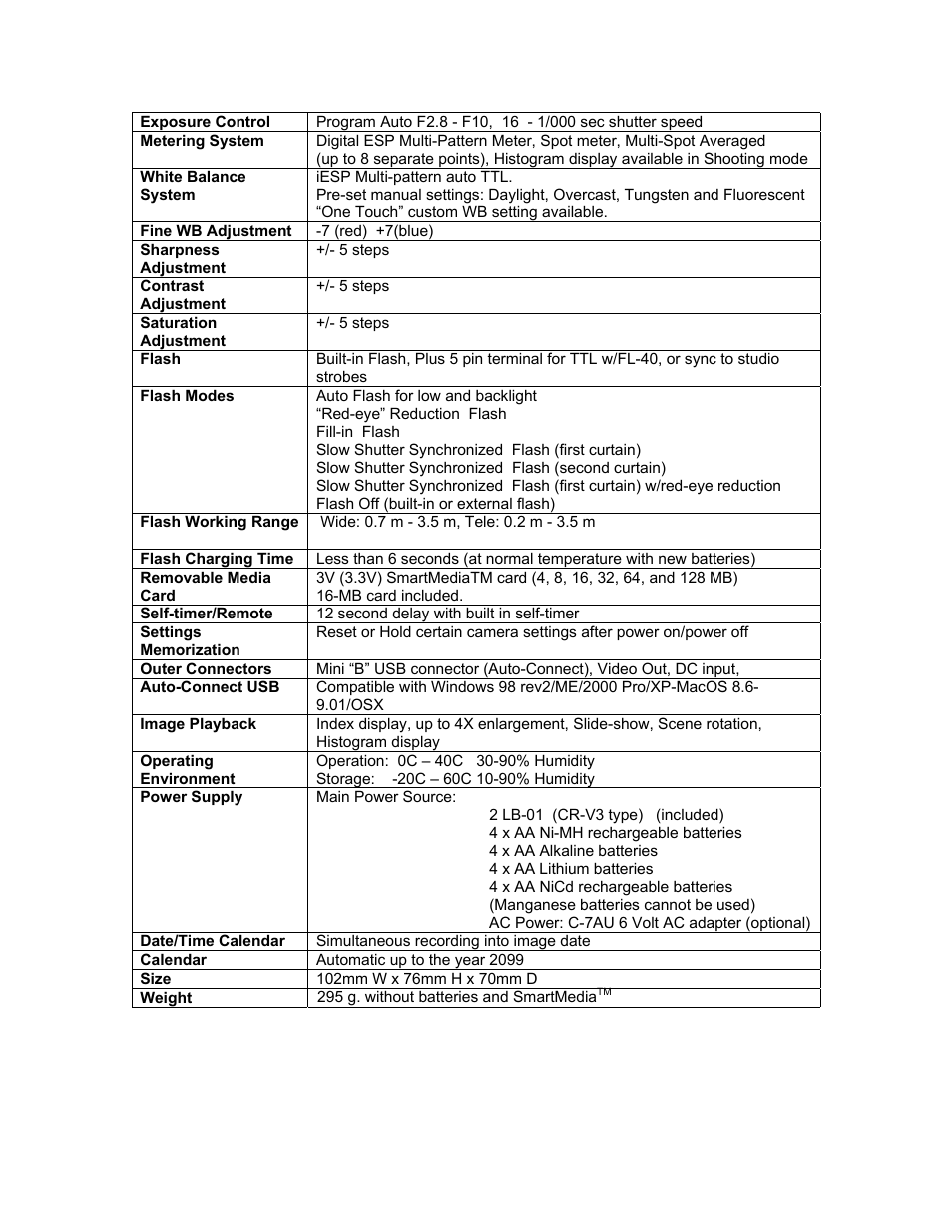 Olympus C-4000 User Manual | Page 3 / 7