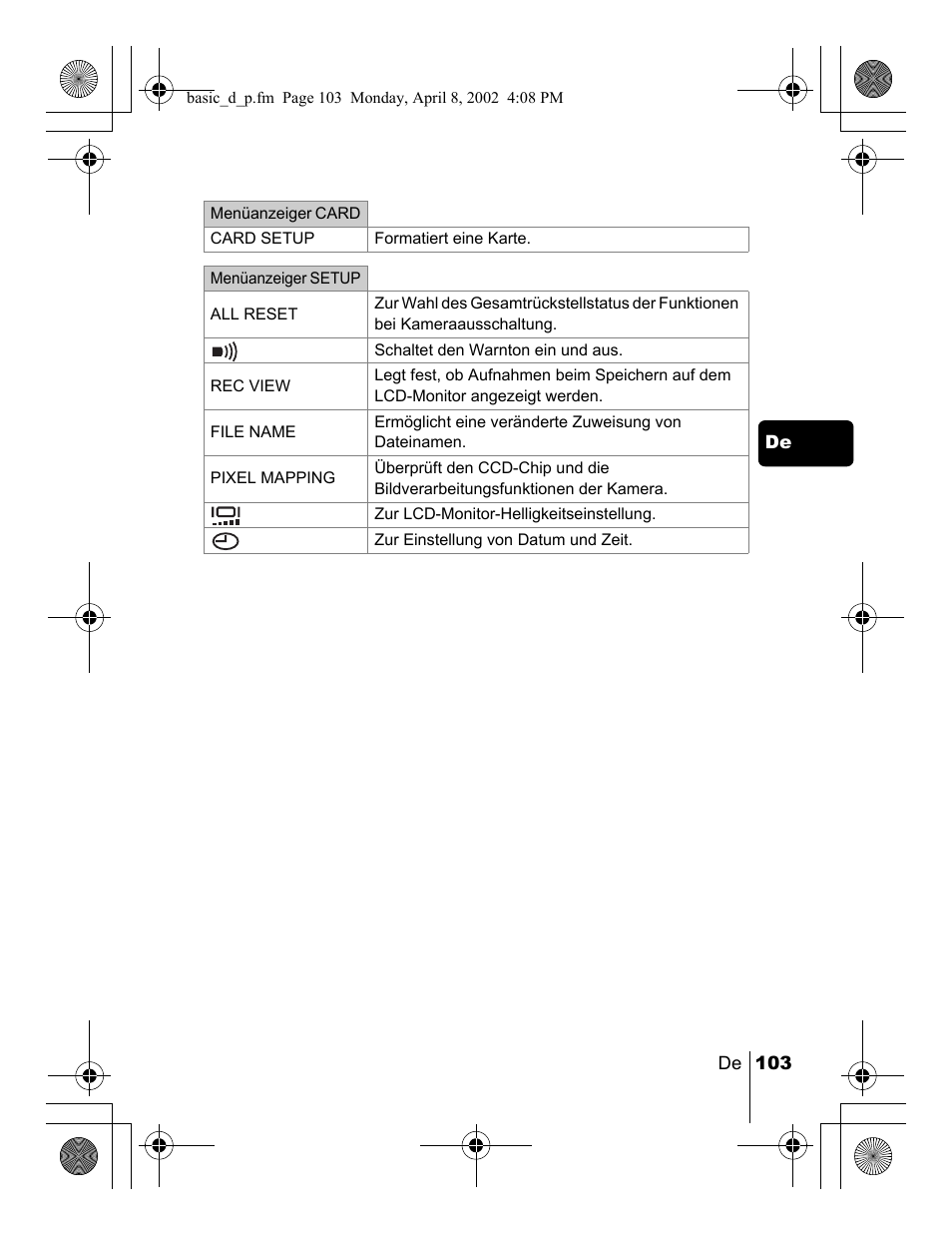 Olympus C-300 Zoom  EN User Manual | Page 103 / 172