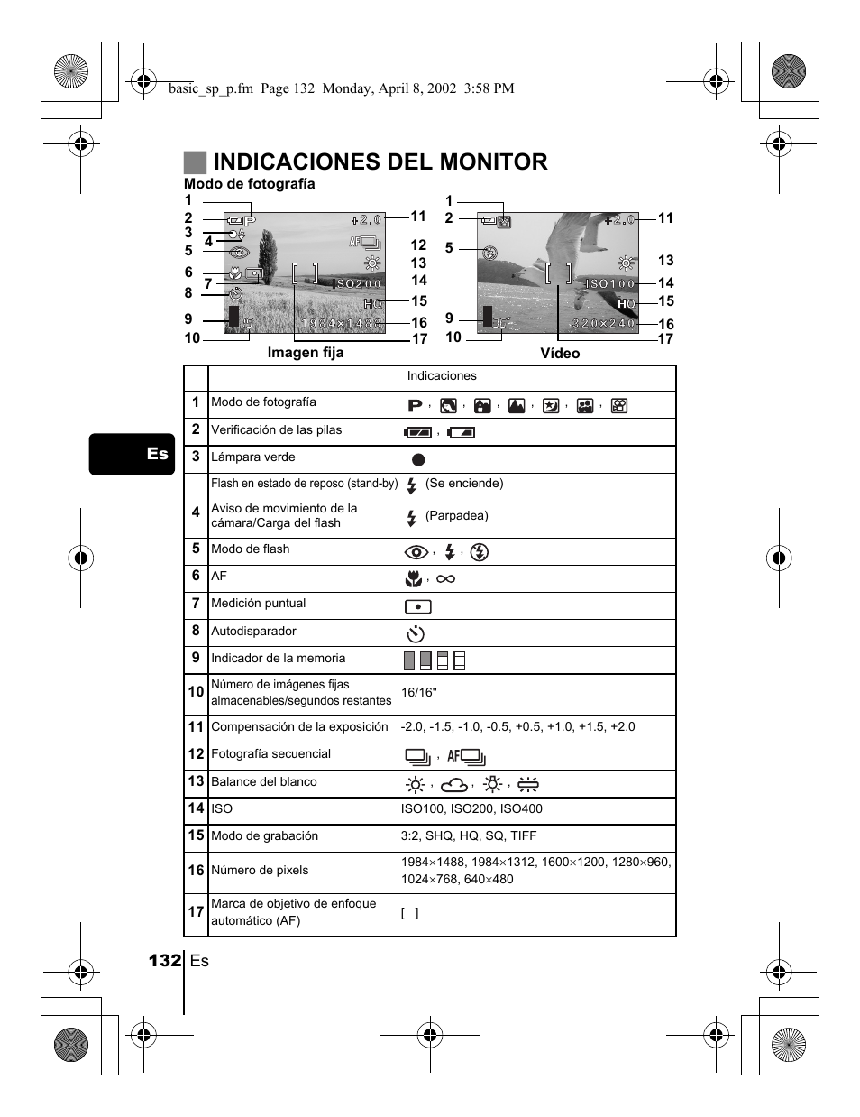 Jindicaciones del monitor | Olympus C-300 Zoom  EN User Manual | Page 132 / 172