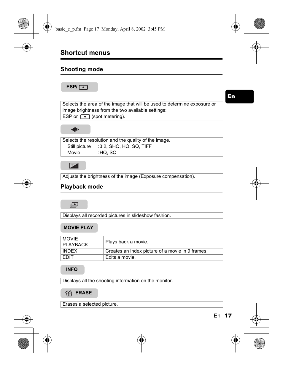 Shortcut menus | Olympus C-300 Zoom  EN User Manual | Page 17 / 172