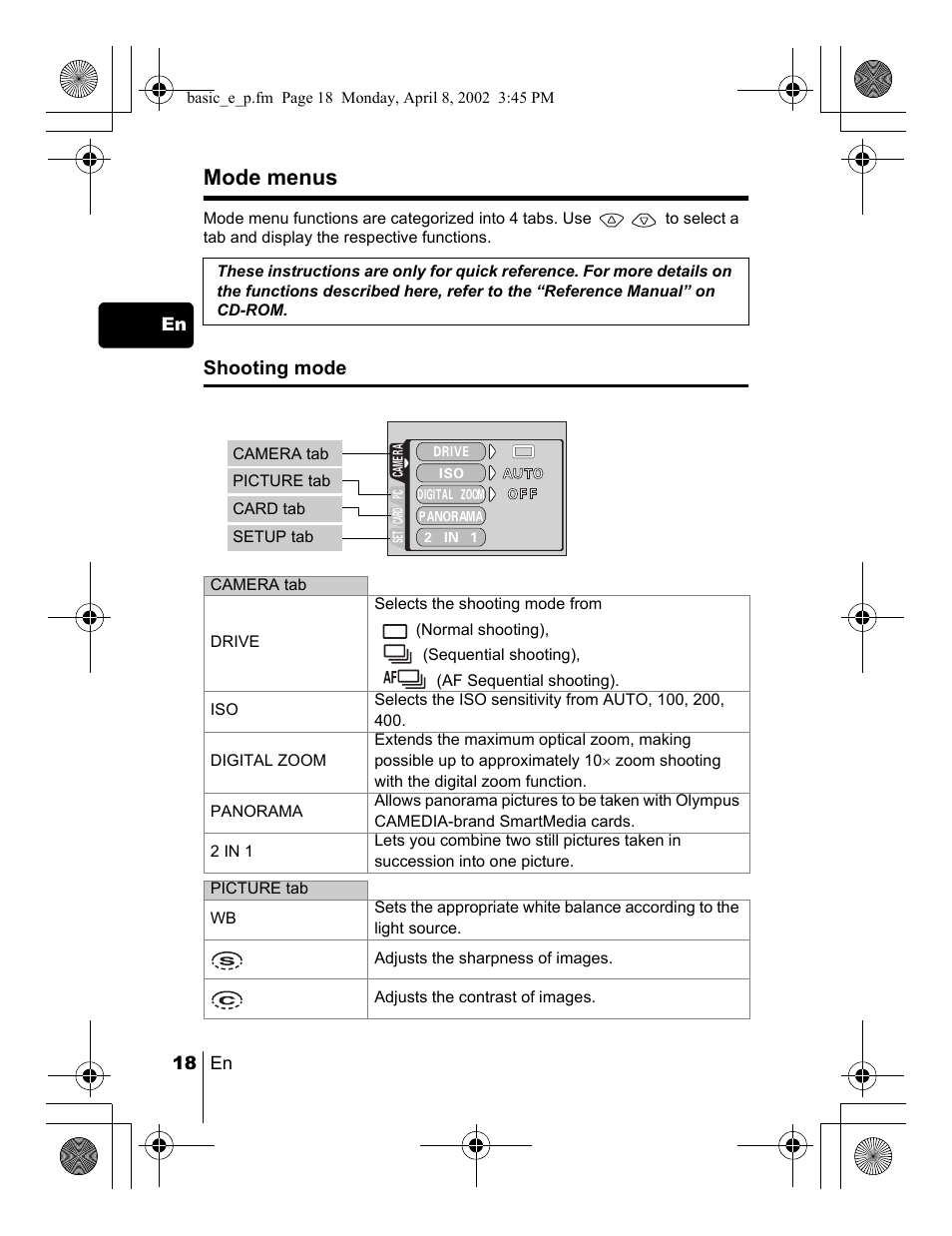 Mode menus | Olympus C-300 Zoom  EN User Manual | Page 18 / 172