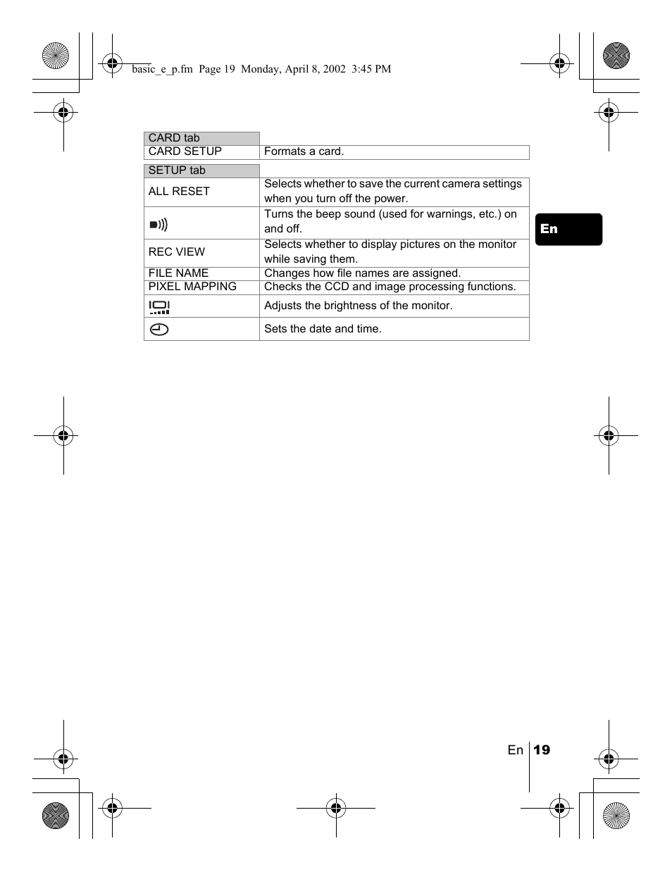 Olympus C-300 Zoom  EN User Manual | Page 19 / 172