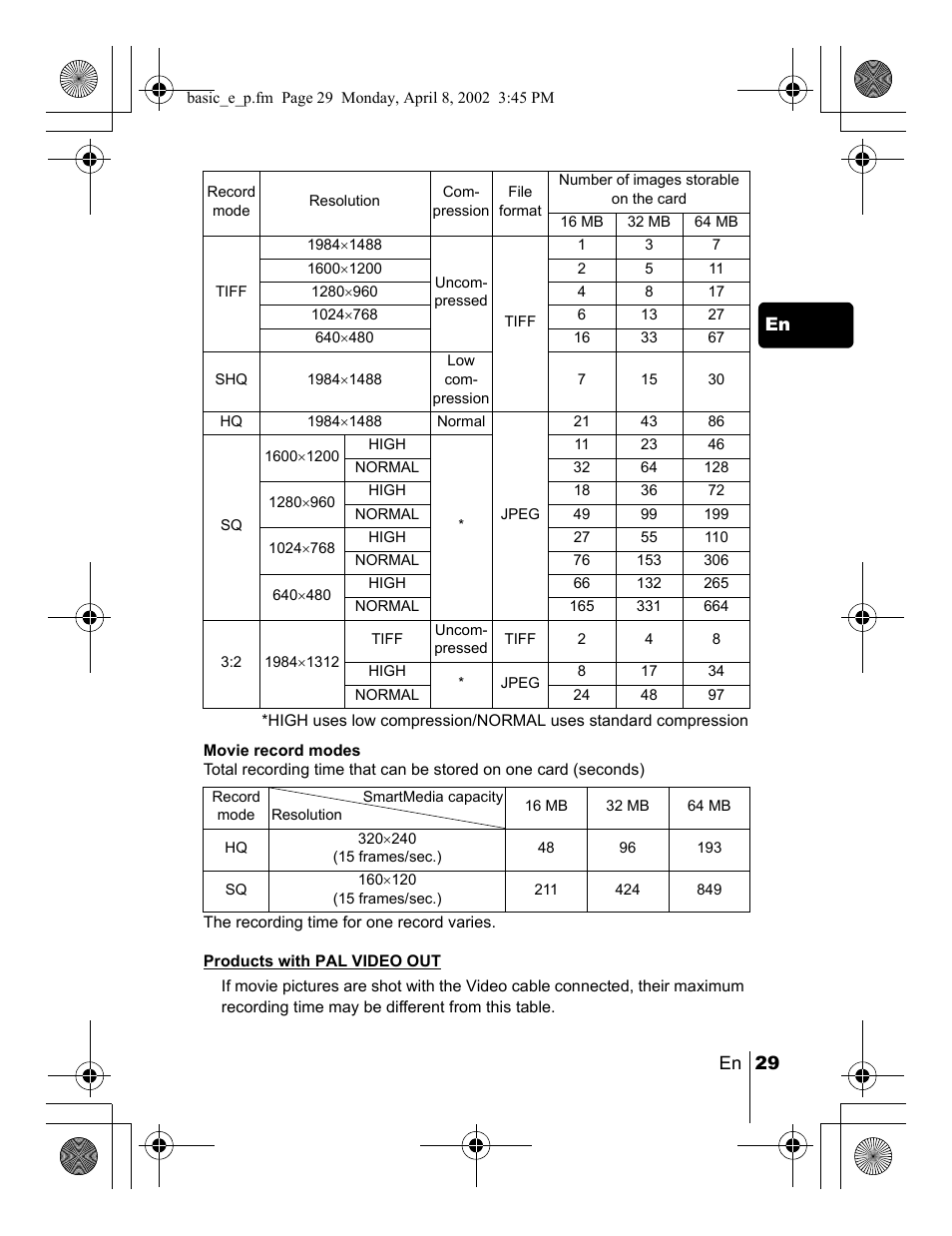 Olympus C-300 Zoom  EN User Manual | Page 29 / 172