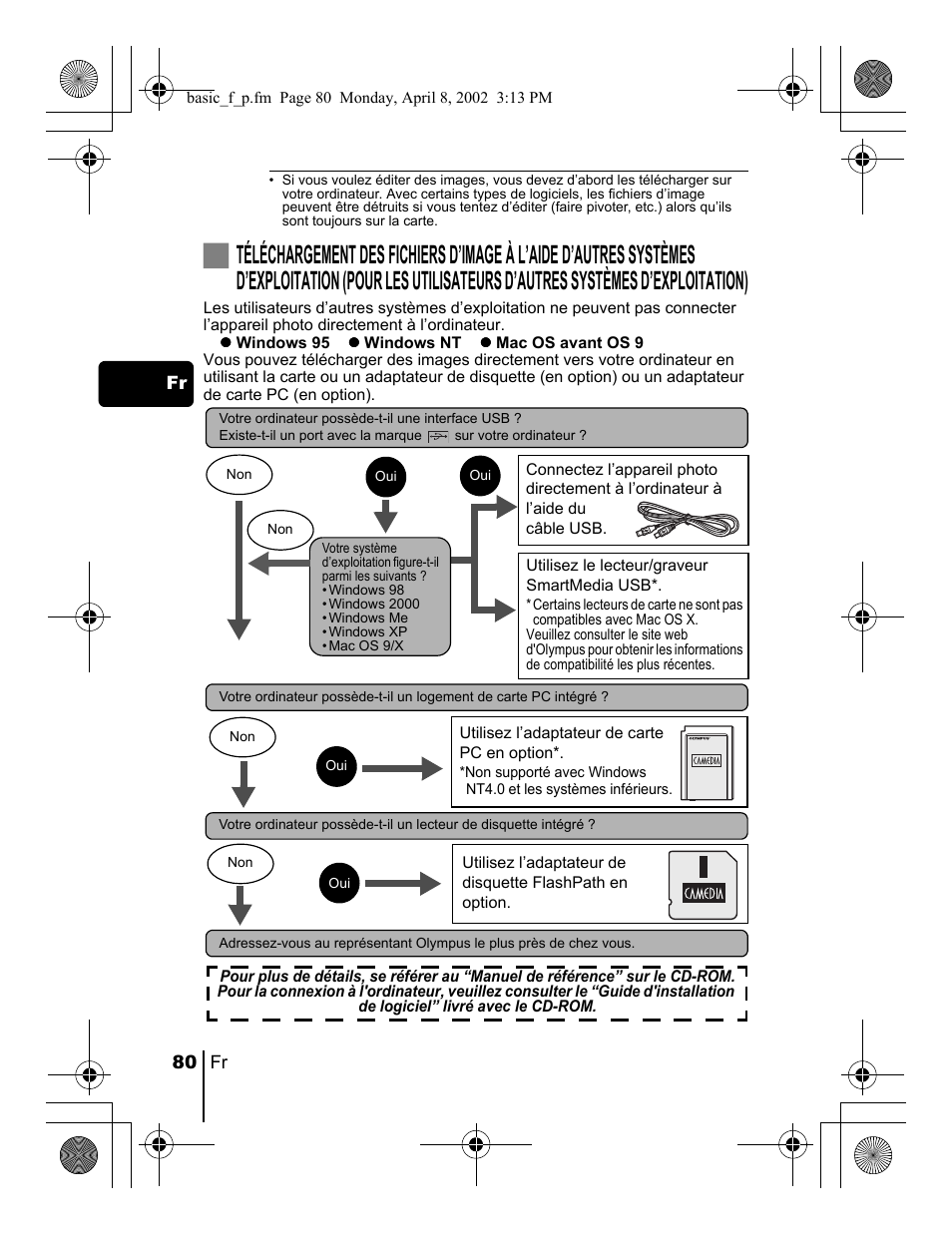 Olympus C-300 Zoom  EN User Manual | Page 80 / 172
