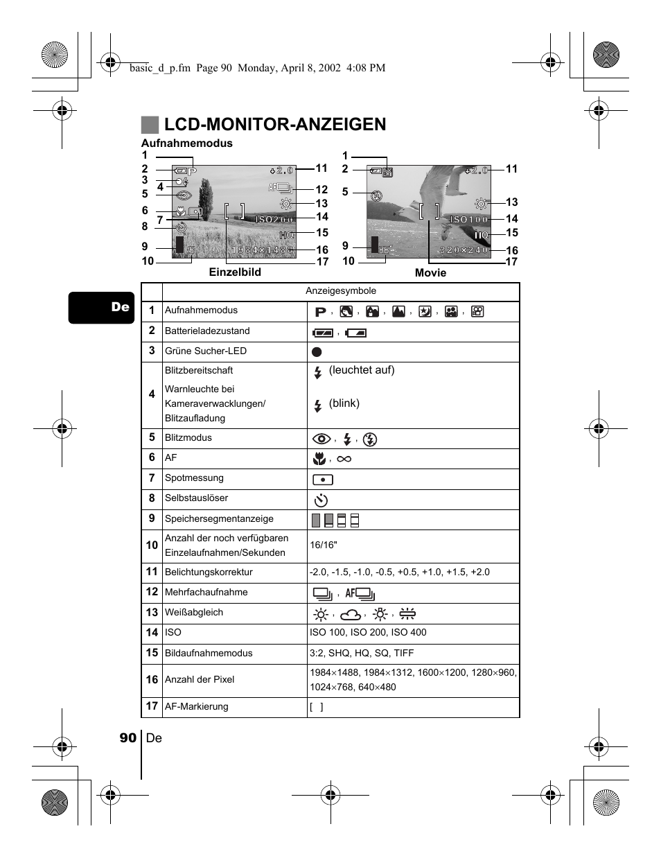 Jlcd-monitor-anzeigen | Olympus C-300 Zoom  EN User Manual | Page 90 / 172