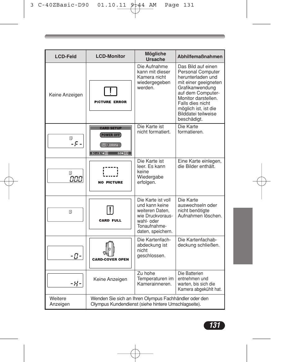 Olympus CAMEDIA C-40 ZOOM User Manual | Page 131 / 180
