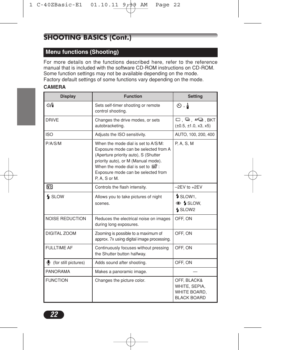 Shooting basics (cont.), Menu functions (shooting) | Olympus CAMEDIA C-40 ZOOM User Manual | Page 22 / 180
