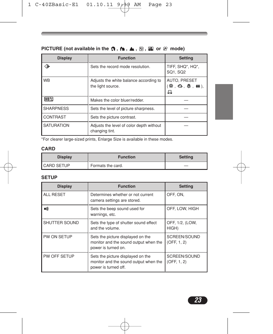 Olympus CAMEDIA C-40 ZOOM User Manual | Page 23 / 180