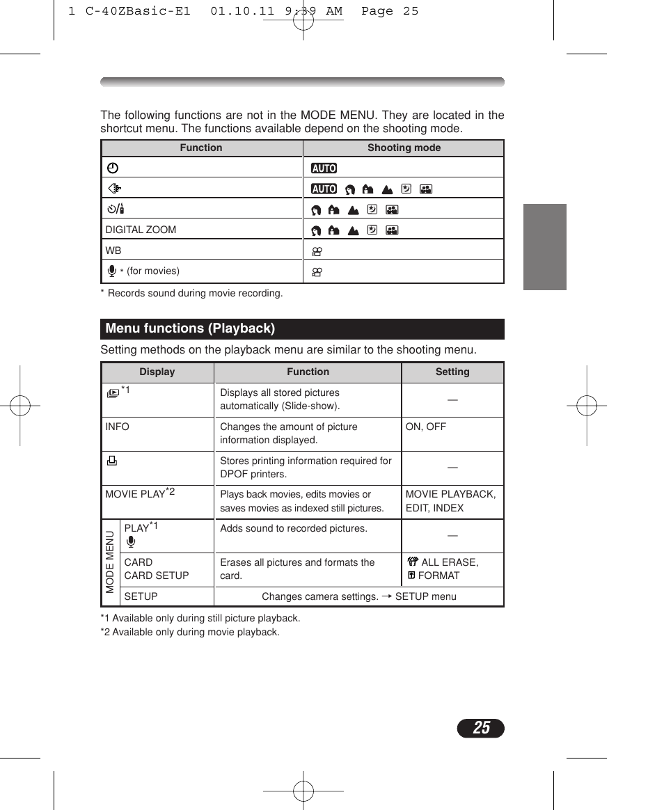 Menu functions (playback) | Olympus CAMEDIA C-40 ZOOM User Manual | Page 25 / 180