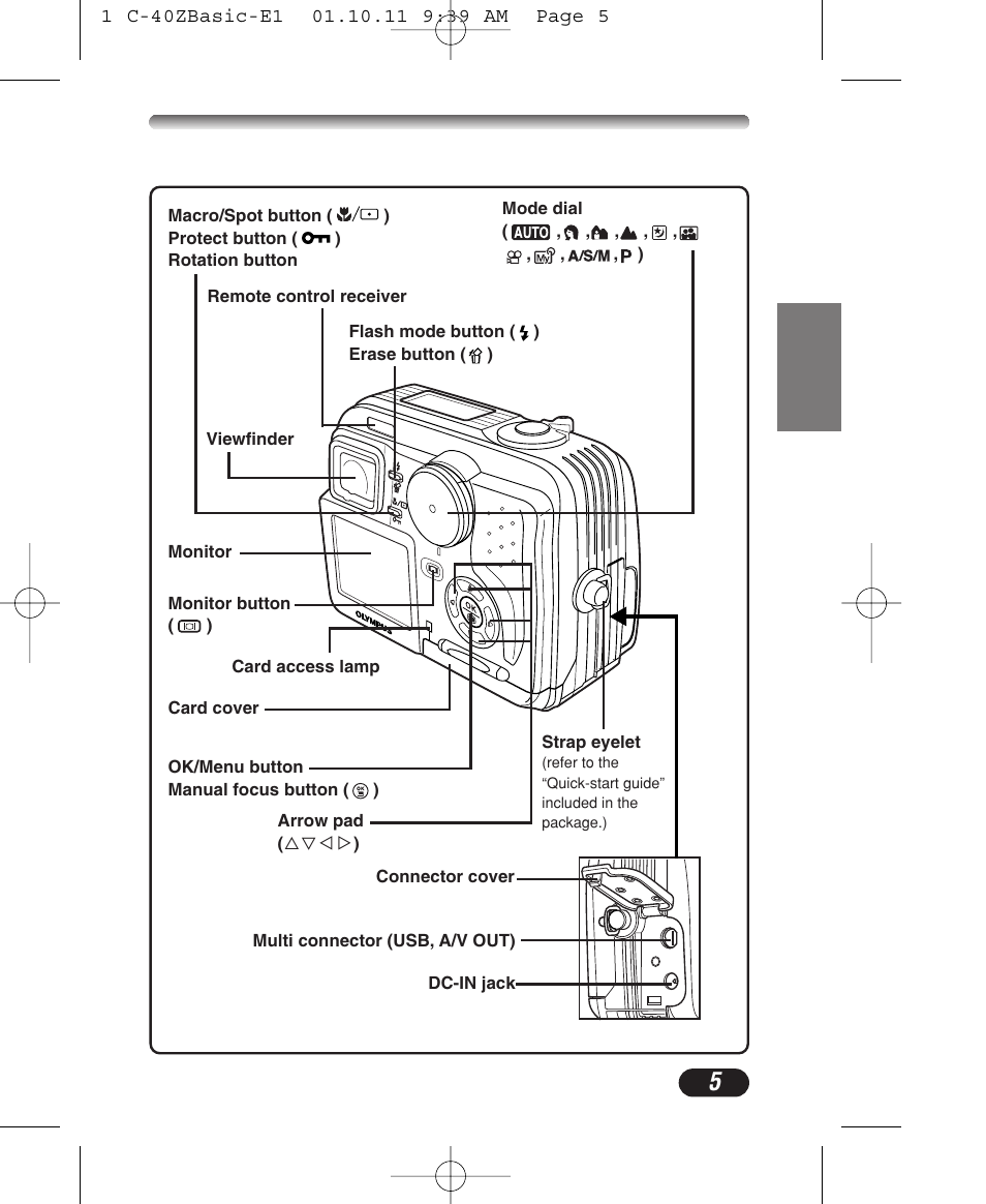 Olympus CAMEDIA C-40 ZOOM User Manual | Page 5 / 180