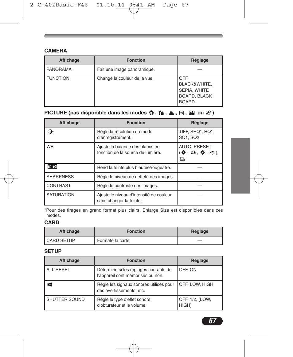 Olympus CAMEDIA C-40 ZOOM User Manual | Page 67 / 180