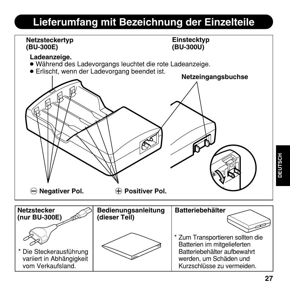 Lieferumfang mit bezeichnung der einzelteile | Olympus BU-300 User Manual | Page 27 / 52