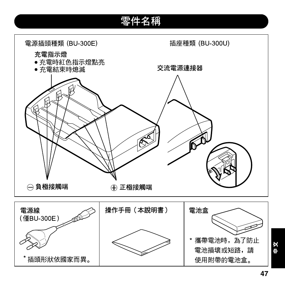 Olympus BU-300 User Manual | Page 47 / 52
