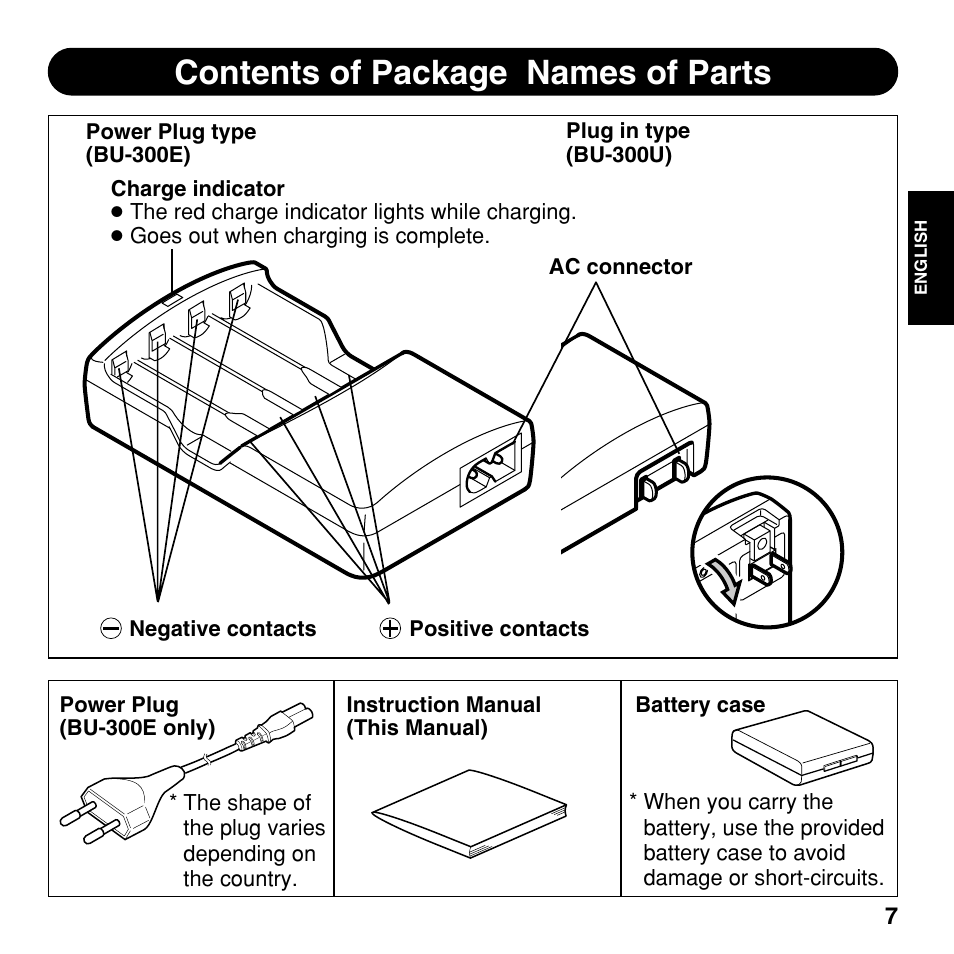 Contents of package names of parts | Olympus BU-300 User Manual | Page 7 / 52