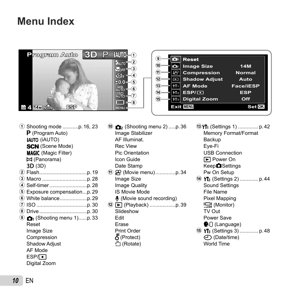 Menu index, 10 en | Olympus SP-810UZ User Manual | Page 10 / 77