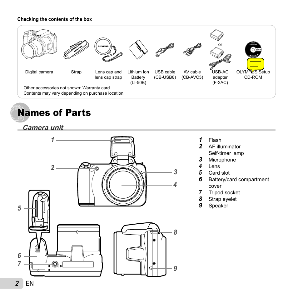 Names of parts, Camera unit, 2 en | Olympus SP-810UZ User Manual | Page 2 / 77