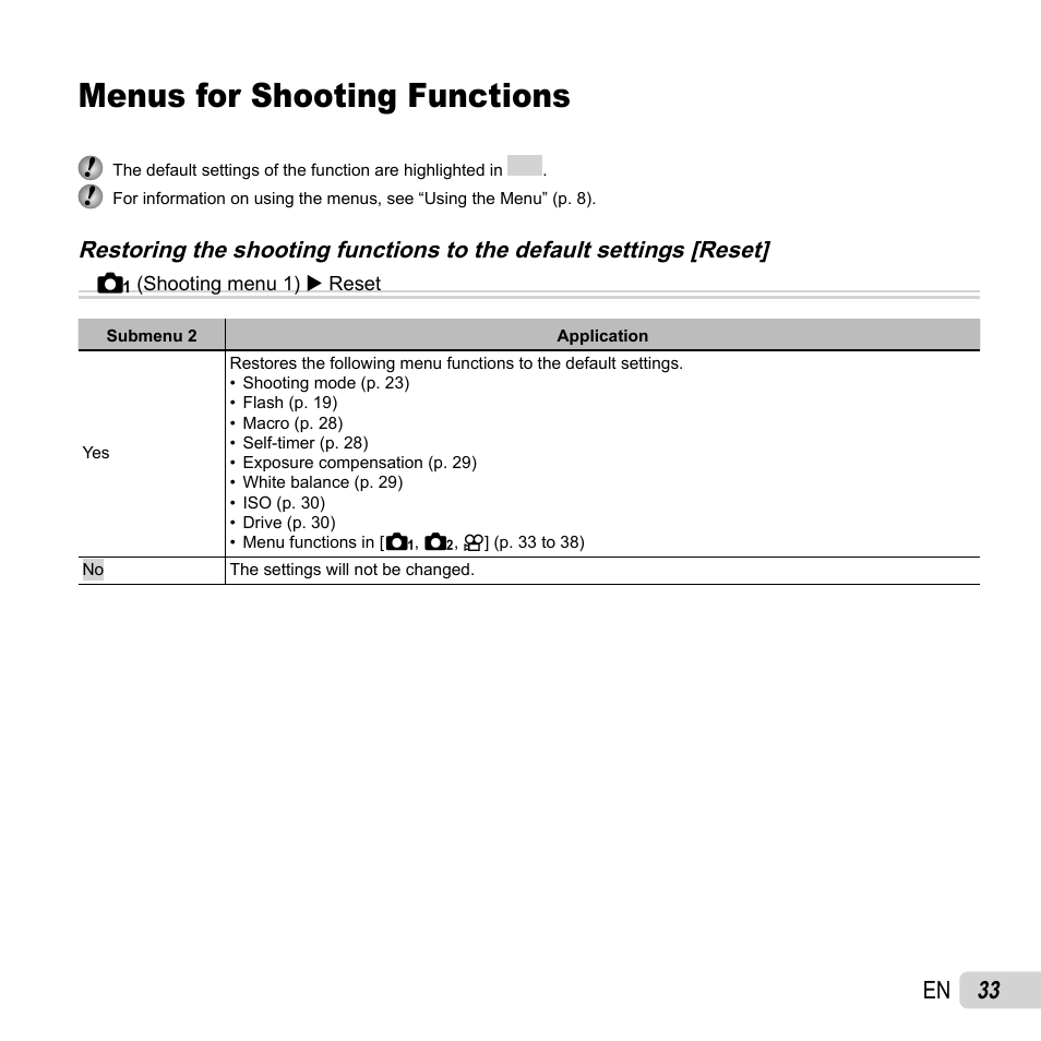 Menus for shooting functions | Olympus SP-810UZ User Manual | Page 33 / 77