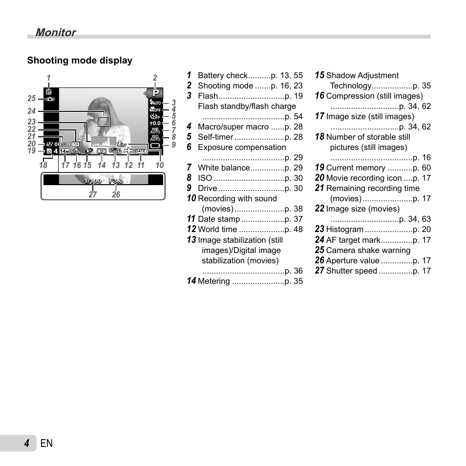 Monitor, 4 en | Olympus SP-810UZ User Manual | Page 4 / 77